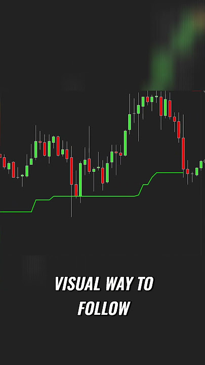 NinjaTrader SuperTrend Indicator Overview