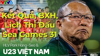 🔴 Lịch Thi Đấu Và Trực Tiếp Bóng Đá Nam Sea Games 31 | Kết Quả, Bảng Xếp Hạng U23 Việt Nam
