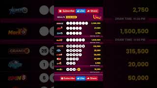 🎯 U WINN 18-09-2026 Result | Today’s#UWINN #LotteryResult #WinningNumbers #UWINNResult #18