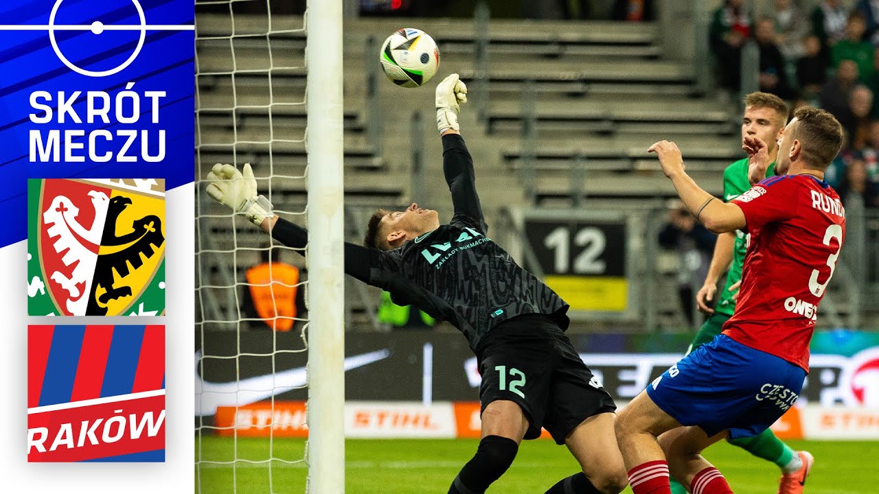 ŚLĄSK - RAKÓW | SKRÓT | SŁUPEK, POPRZECZKA I RĘKA ZAMIAST GOLA! | Ekstraklasa 24/25 |13.kolejka