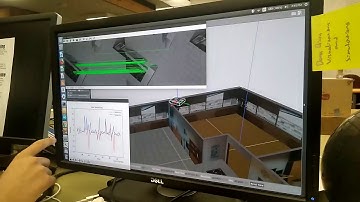 Visual Odometry w/ ROS + Gazebo + OpenCV