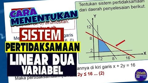 PROGRAM LINEAR (Menentukan Sistem Pertidaksamaan Linear Dua Variabel Pada Program Linear)