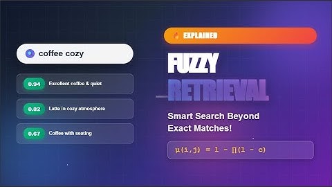 Understanding Fuzzy Retrieval (Extended Boolean /  Fuzzy Boolean )