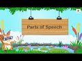 Parts of Speech | English Grammar | Grade 4 | Periwinkle