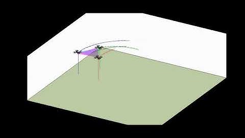 On the Guidance of Multiple UAV using a Formation Control Scheme and Delaunay Circular Reference