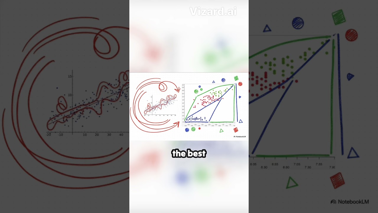 Regression Draws a Line_ Classification Draws a Wall