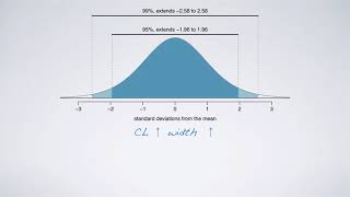 Celebrity Foundations for Inference Part 5 Profile