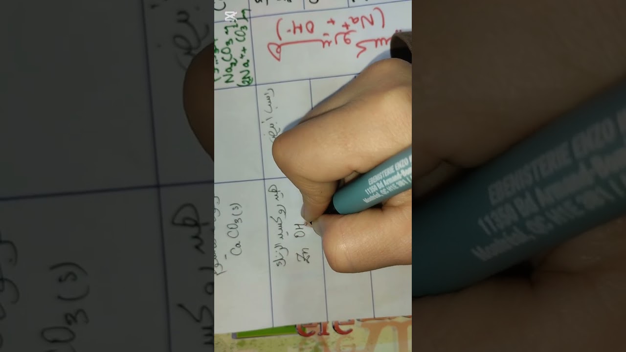 الكواشف لتلاميذ 4 متوسط بطريقة سهلة 