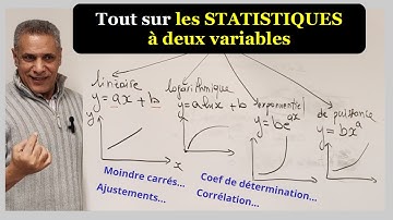 Tout sur les STATISTIQUES À DEUX VARIABLES : Méthode des moindre carrés, Corrélation, Ajustements...