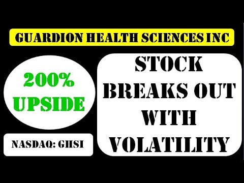guardion health sciences Update Guardion Health Sciences Inc Stock breaks out with volatility - ghsi stock