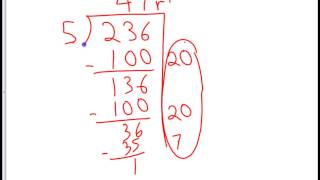 Division Strategies