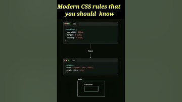 CSS Tricks 🔥 | Modern CSS Rules | HTML CSS