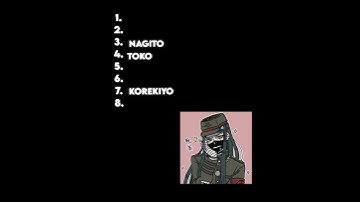 Rating danganronpa laughs