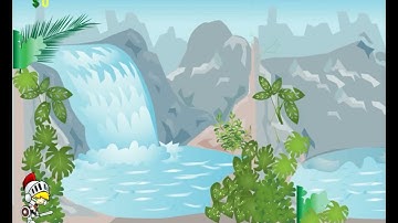 Java script 2D game development |Java institute | Sahan Neththaru