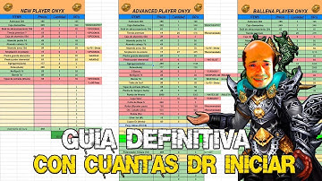 ¿QUE COMPRAR DE ITEM SHOP PARA INICIAR? LA MEJOR GUIA ✅ [METIN2 OFICIAL]