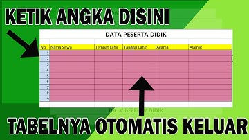 Cara Membuat Border Tabel Otomatis di Microsoft Excel