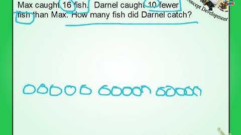 Grade 1 Module 6 Lesson 2