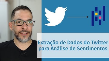 Extração de Dados do Twitter para Analise de Sentimentos com Machine Learning