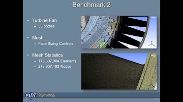 The Focus Video Tips: Parallel Part by Part meshing in ANSYS v15.0