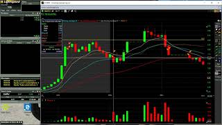 Day trading RETO and WAFU! Up +$130 .