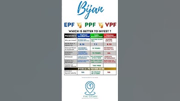 EPF vs PPF vs VPF #finance #casestudy #viral #shorts #epfo #epf #ppf #vpf