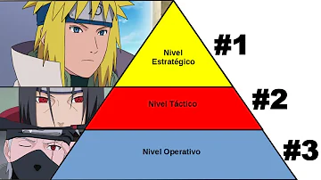 ¿Cuáles son los ninjas más inteligentes de Naruto?