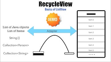 RecyclerView - Part 1, Basics of ListView