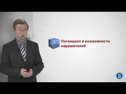 Потенциал и возможности нарушителей