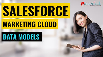 Data Models | Salesforce Marketing Cloud Training
