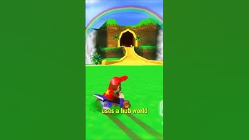Did Mario Kart Just Copy Diddy Kong Racing?