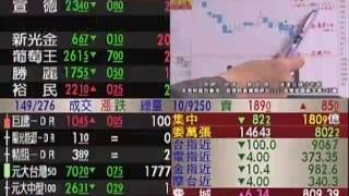 20161017 0930 蔡宜璋 飛躍十倍速