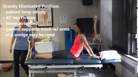 MMT - Hip Abduction and Flexion