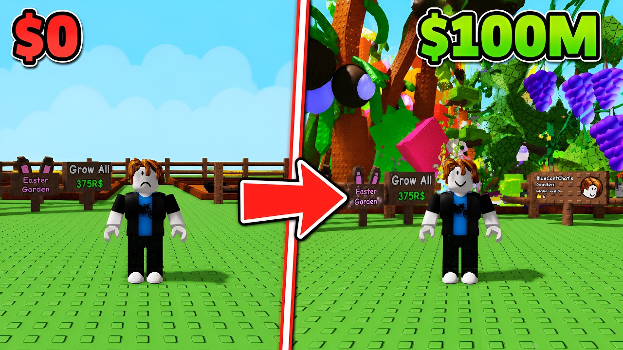 From NOOB to PRO in Grow A Garden…