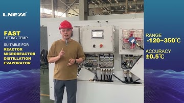 Batch Reactor Temperature Control