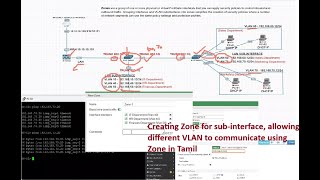5.Creating Zone for sub-interface,allowing different VLAN to communicate using Zone CLASS 5 in Tamil