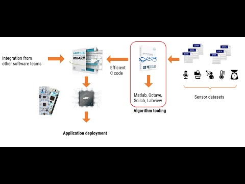 asn filter designer cracked