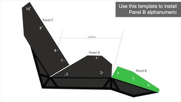PowerMadd Front Fender Flare Extension Installed on Polaris RZR