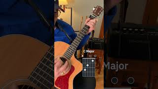 Ramblin’ Man - Guitar Lesson (For Beginners) #beginnerguitar #guitartutorial #allmanbrothers
