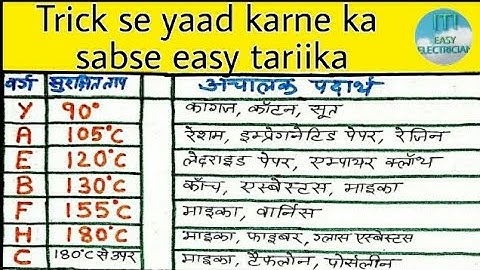 trick to remember classification of insulation according to temperature #TG-2 #UPPCL