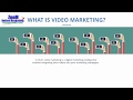 Zoom online marketing presentation