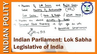 Indian Parliament : Lok Sabha | Indian  Polity | SSC CGL