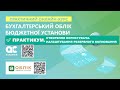 ПРАКТИКУМ. Створення користувача. Налаштування резервного копіювання
