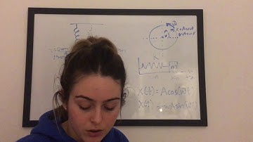 AP Physics C: Mechanics Exam—Problem #35