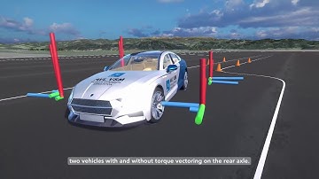 AVL VSM™ | Vehicle Dynamics and Chassis Controls Simulation