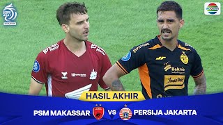 Hasil Akhir Pertandingan - PSM Makassar vs Persija Jakarta | BRI Liga 1 2024/25