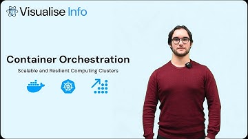Container Orchestration: Simplifying High-Performance Applications with Kubernetes
