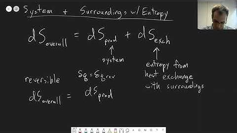 Chapter 20: Entropy Change in System and Surroundings | CHM 307 | 042