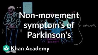 Non-movement symptoms of Parkinson's disease | Nervous system diseases | NCLEX-RN | Khan Academy