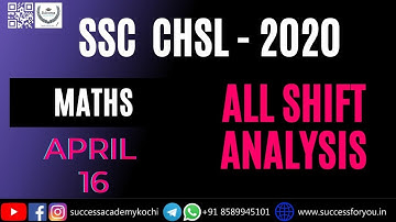 SSC CHSL 16 April 2021 Question Paper | All Shift Analysis | Malayalam | SSC CHSL Maths Analysis