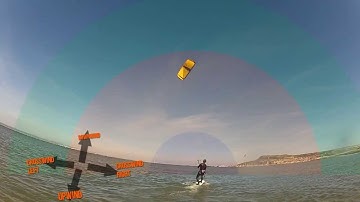 Kitesurfing lesson: how to water start